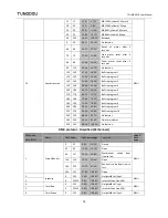 Предварительный просмотр 14 страницы Guangzhou GTD Lighting Technology Co., Ltd. TUNGDOU TD-LMZ 3019 User Manual