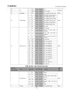 Предварительный просмотр 16 страницы Guangzhou GTD Lighting Technology Co., Ltd. TUNGDOU TD-LMZ 3019 User Manual