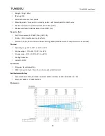 Предварительный просмотр 20 страницы Guangzhou GTD Lighting Technology Co., Ltd. TUNGDOU TD-LMZ 3019 User Manual