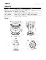 Предварительный просмотр 24 страницы Guangzhou GTD Lighting Technology Co., Ltd. TUNGDOU TD-LMZ 3019 User Manual