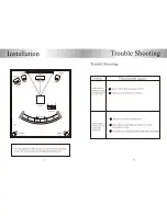 Preview for 6 page of Guangzhou Liwei RD-806 User Manual