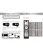 Preview for 11 page of Guangzhou Liwei RD-806 User Manual