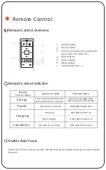 Preview for 6 page of Guangzhou puppy robotics Puppy Cube Quick Start Manual