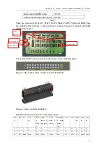 Preview for 9 page of Guangzhou Sealy Electronic Technology Ocean Star III 6P Luxury User Manual