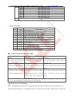 Предварительный просмотр 9 страницы Guangzhou Yingfeng Lighting Equipment MHY10803 User Manual