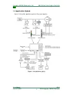 Предварительный просмотр 14 страницы Guangzhou ZHIYUAN Electronics PA5000 Series User Manual