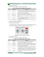 Предварительный просмотр 41 страницы Guangzhou ZHIYUAN Electronics PA5000 Series User Manual