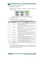 Предварительный просмотр 43 страницы Guangzhou ZHIYUAN Electronics PA5000 Series User Manual