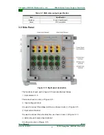 Предварительный просмотр 46 страницы Guangzhou ZHIYUAN Electronics PA5000 Series User Manual