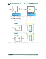 Предварительный просмотр 50 страницы Guangzhou ZHIYUAN Electronics PA5000 Series User Manual