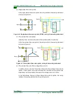 Предварительный просмотр 51 страницы Guangzhou ZHIYUAN Electronics PA5000 Series User Manual