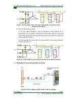 Предварительный просмотр 52 страницы Guangzhou ZHIYUAN Electronics PA5000 Series User Manual