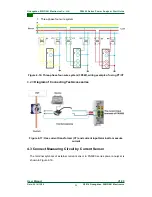 Предварительный просмотр 56 страницы Guangzhou ZHIYUAN Electronics PA5000 Series User Manual