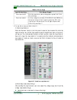 Предварительный просмотр 65 страницы Guangzhou ZHIYUAN Electronics PA5000 Series User Manual