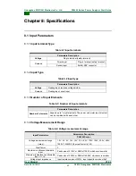 Предварительный просмотр 84 страницы Guangzhou ZHIYUAN Electronics PA5000 Series User Manual