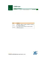 Preview for 1 page of Guangzhou ZHIYUAN CANScope User Manual