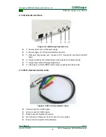 Preview for 7 page of Guangzhou ZHIYUAN CANScope User Manual