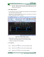 Preview for 22 page of Guangzhou ZHIYUAN CANScope User Manual