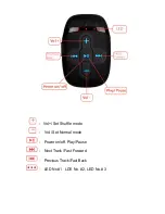 Preview for 3 page of GUARANTY MP855 Quick Manual