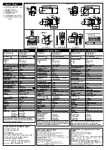 Предварительный просмотр 3 страницы Guard master Elf GD2 Quick Start Manual