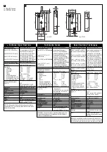 Предварительный просмотр 3 страницы Guard master FERROGARD GD2 Quick Start Manual