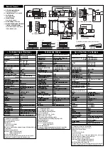 Предварительный просмотр 3 страницы Guard master TLS-3 GD2 Installation Instructions