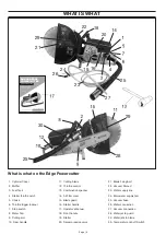 Preview for 5 page of Guarda EDGE Operator'S Manual