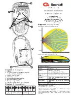 Guardall DTX 15 Installation Instructions preview