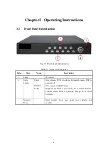 Preview for 8 page of Guardall G-DVR4 User Manual