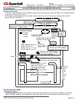 Предварительный просмотр 2 страницы Guardall Inovonics Installation Instructions Manual