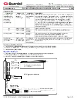 Предварительный просмотр 3 страницы Guardall Inovonics Installation Instructions Manual