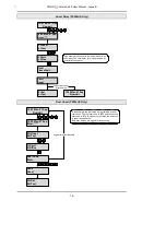 Предварительный просмотр 16 страницы Guardall px User Manual