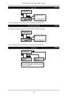 Предварительный просмотр 29 страницы Guardall px User Manual