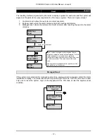 Предварительный просмотр 17 страницы Guardall PX500 User Manual