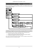 Предварительный просмотр 18 страницы Guardall PX500 User Manual