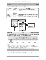 Предварительный просмотр 22 страницы Guardall PX500 User Manual