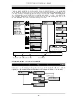 Предварительный просмотр 24 страницы Guardall PX500 User Manual