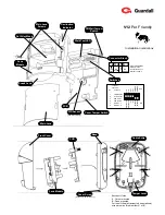 Предварительный просмотр 1 страницы Guardall V12 Pet Friendly Manual