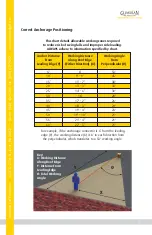 Предварительный просмотр 11 страницы Guardian Fall Protection 00245 Instruction Manual