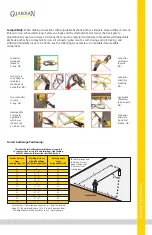 Preview for 4 page of Guardian Fall Protection 00342 Instruction Manual