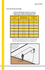 Предварительный просмотр 11 страницы Guardian Fall Protection 10974 Instruction Manual