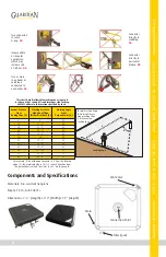 Предварительный просмотр 4 страницы Guardian Fall Protection EcoAnchor Instruction Manual