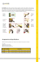 Предварительный просмотр 4 страницы Guardian Fall Protection Edge Angel SRL Instruction Manual