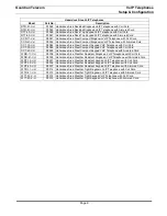 Preview for 9 page of Guardian Telecom ACR-11-V Set Up And Configuration