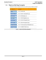 Preview for 11 page of Guardian Telecom ACR-11-V Set Up And Configuration