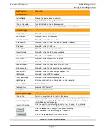 Preview for 13 page of Guardian Telecom ACR-11-V Set Up And Configuration