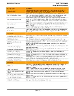 Preview for 15 page of Guardian Telecom ACR-11-V Set Up And Configuration