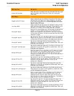 Preview for 20 page of Guardian Telecom ACR-11-V Set Up And Configuration