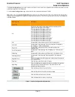 Preview for 24 page of Guardian Telecom ACR-11-V Set Up And Configuration