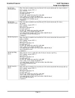 Preview for 29 page of Guardian Telecom ACR-11-V Set Up And Configuration